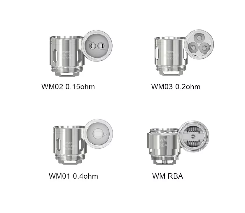 Activated” token, compatible WHU: Spire (4 Units) – Customeeple