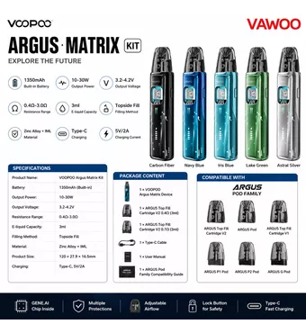 VOOPOO Argus Matrix Kit